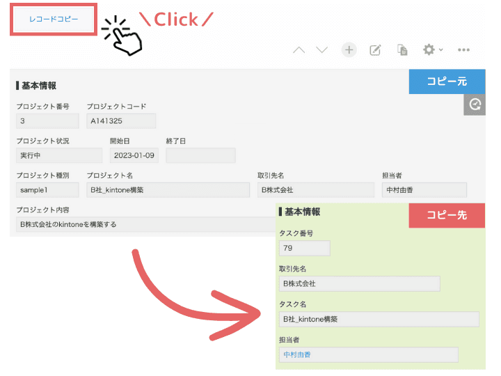 アプリ間レコードコピープラグインの利用イメージ