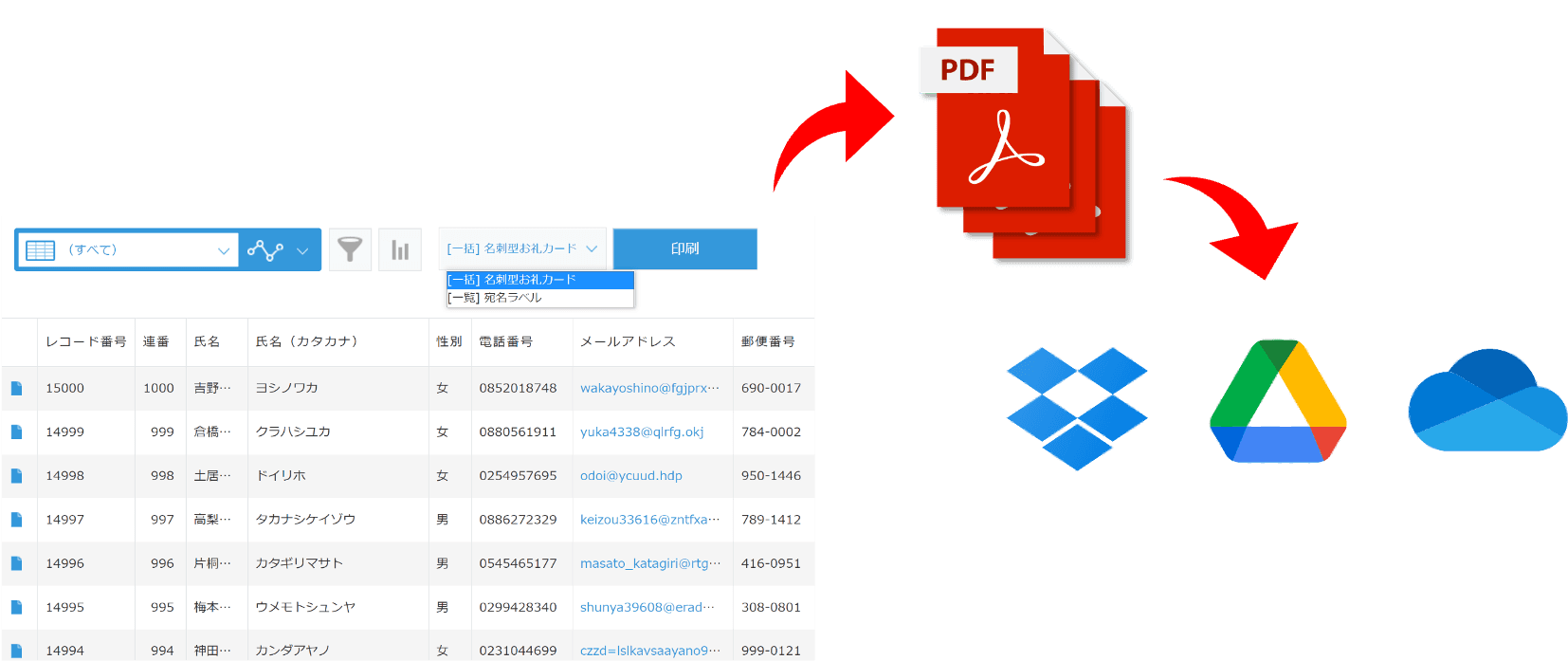 クラウドストレージ連携のイメージ