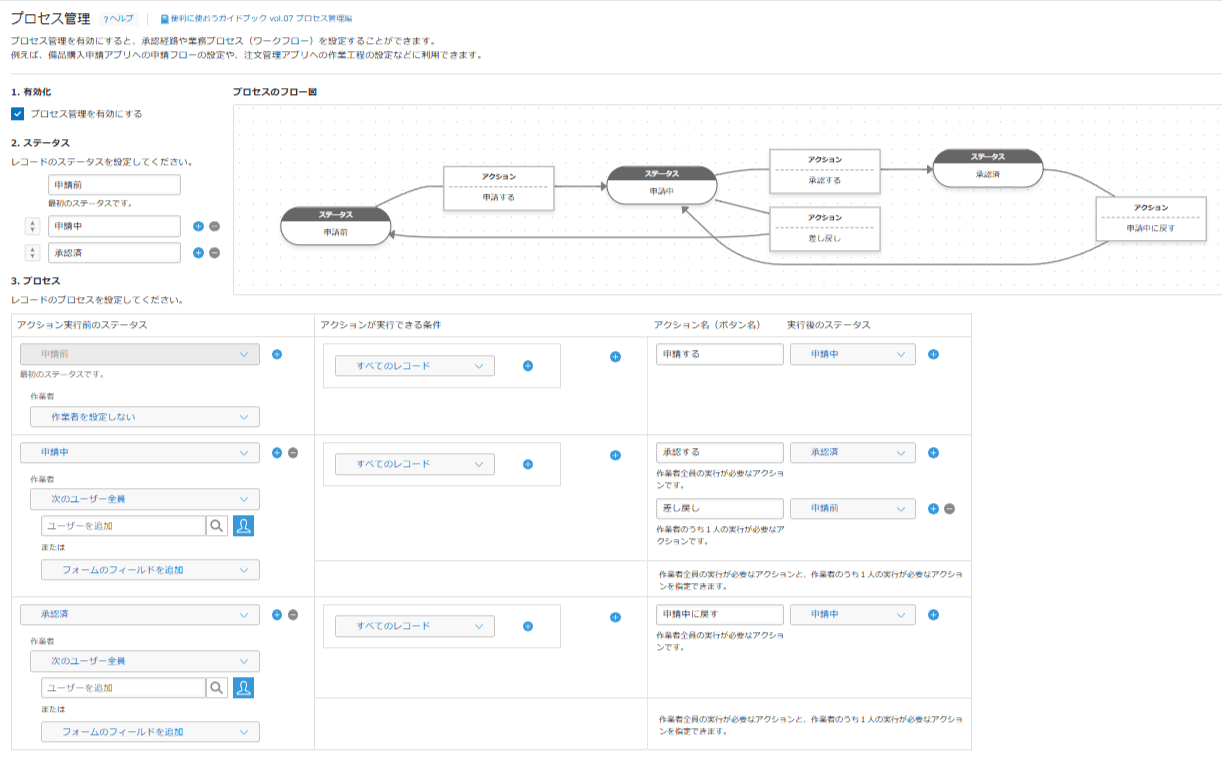bulk-change-status-from-listの設定手順1の画面