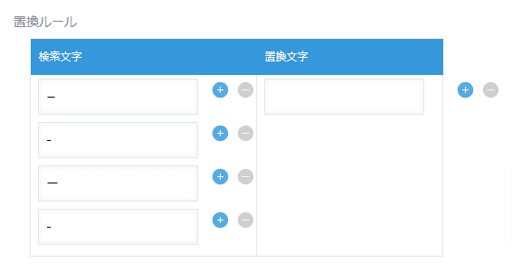 remove-hyphens-from-phone-and-zipcodeの設定手順3の画面