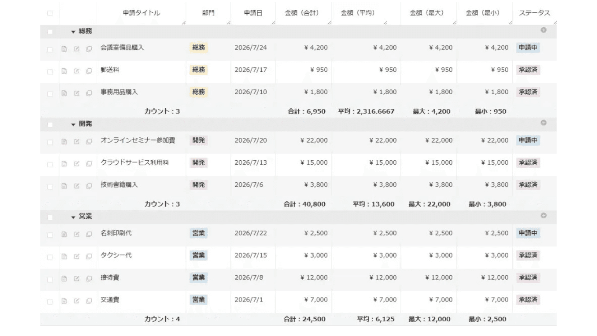 複数のレコードを一括編集するイメージ
