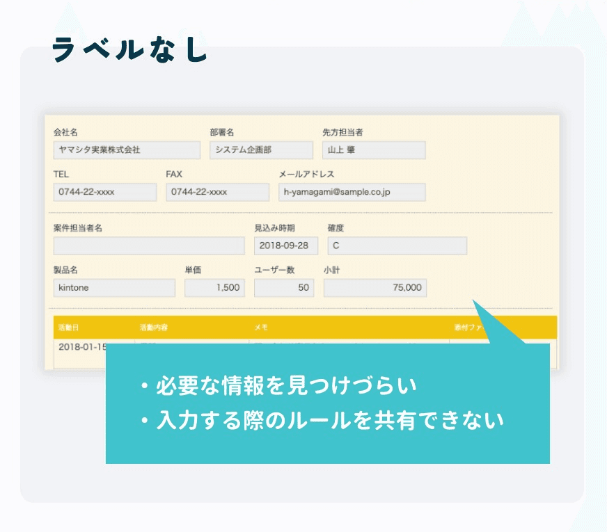 ラベルで見出しを付けたアプリ画面の例(左)