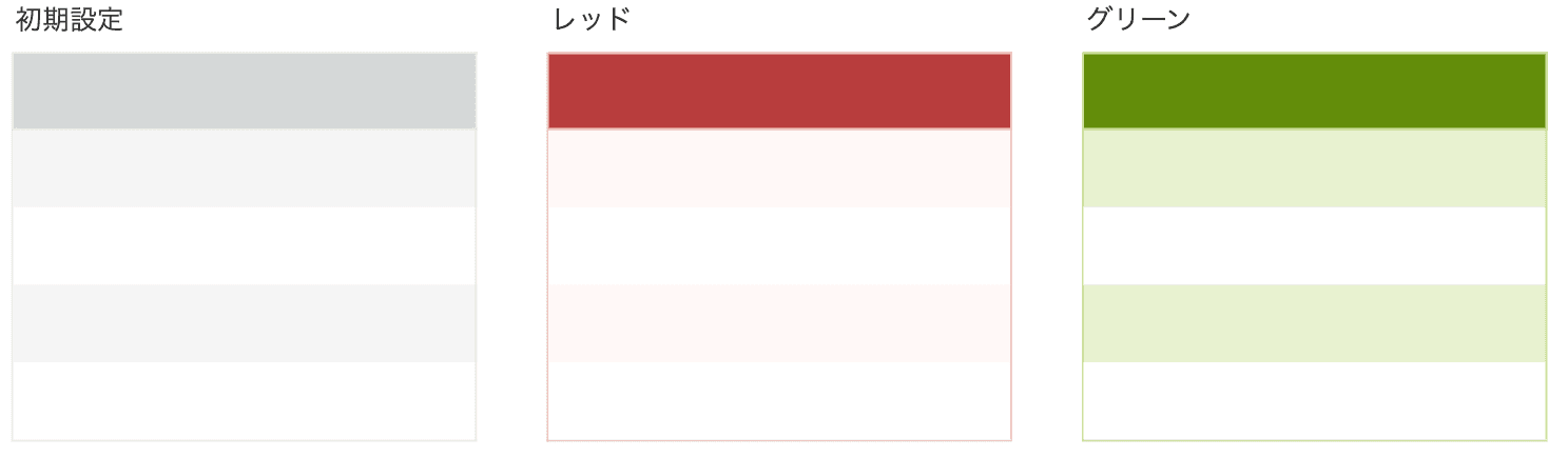 kintoneのデザインテーマ選択画面(テーマ一覧)