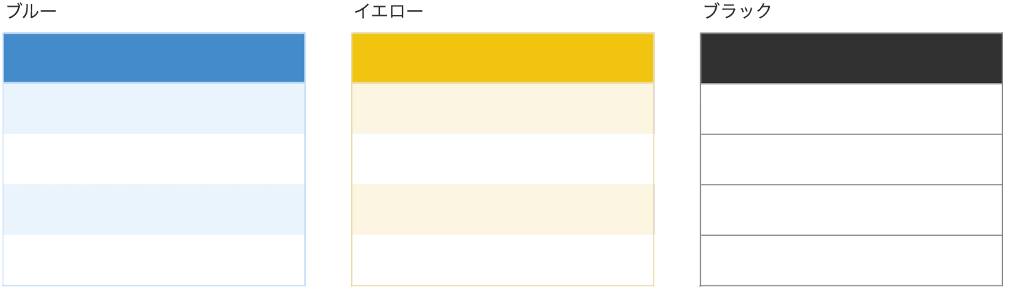 kintoneのデザインテーマ選択画面(続き)
