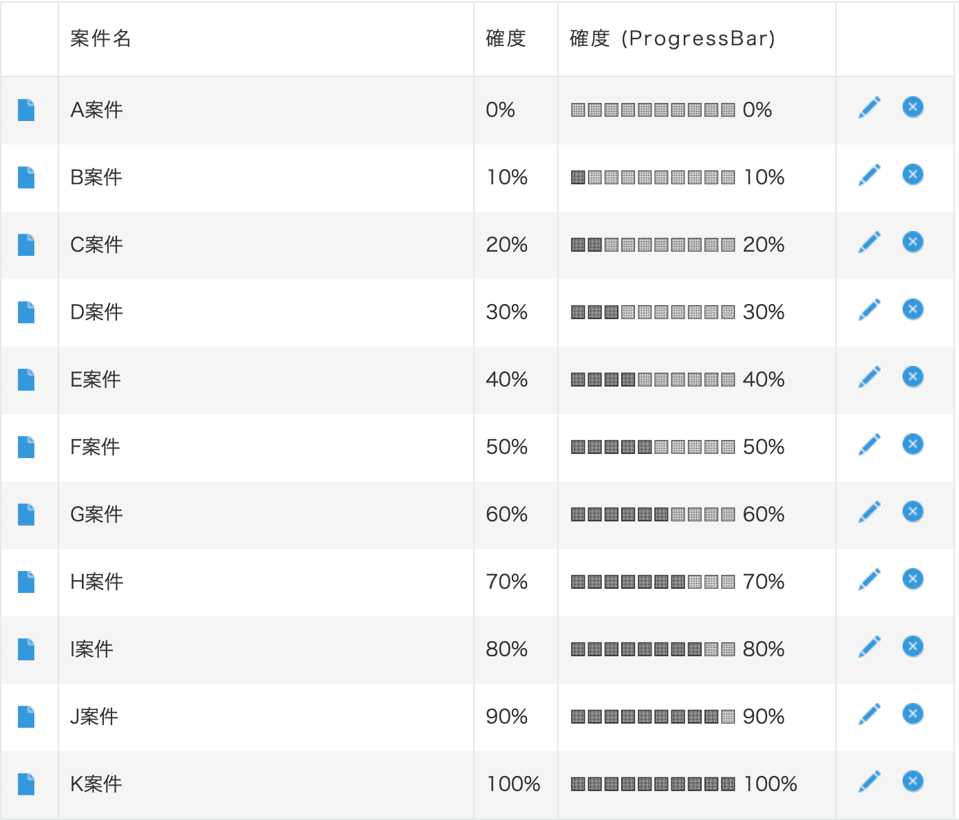 白黒の四角記号で作成したシンプルなProgressBarの例