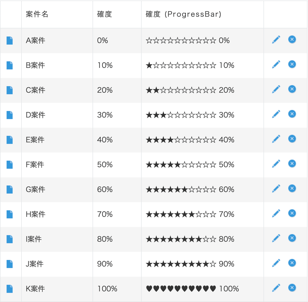 星とハート記号で作成したProgressBarの例