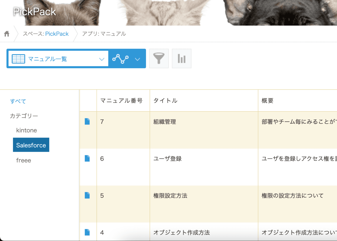 他サービスでのマニュアル階層管理の参考イメージ