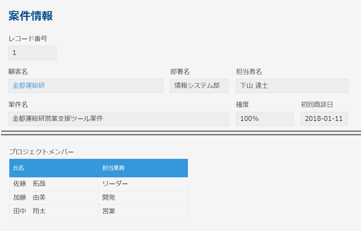 案件情報アプリのプロジェクトメンバーテーブル