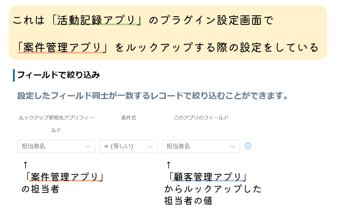 一致条件で絞り込む設定画面