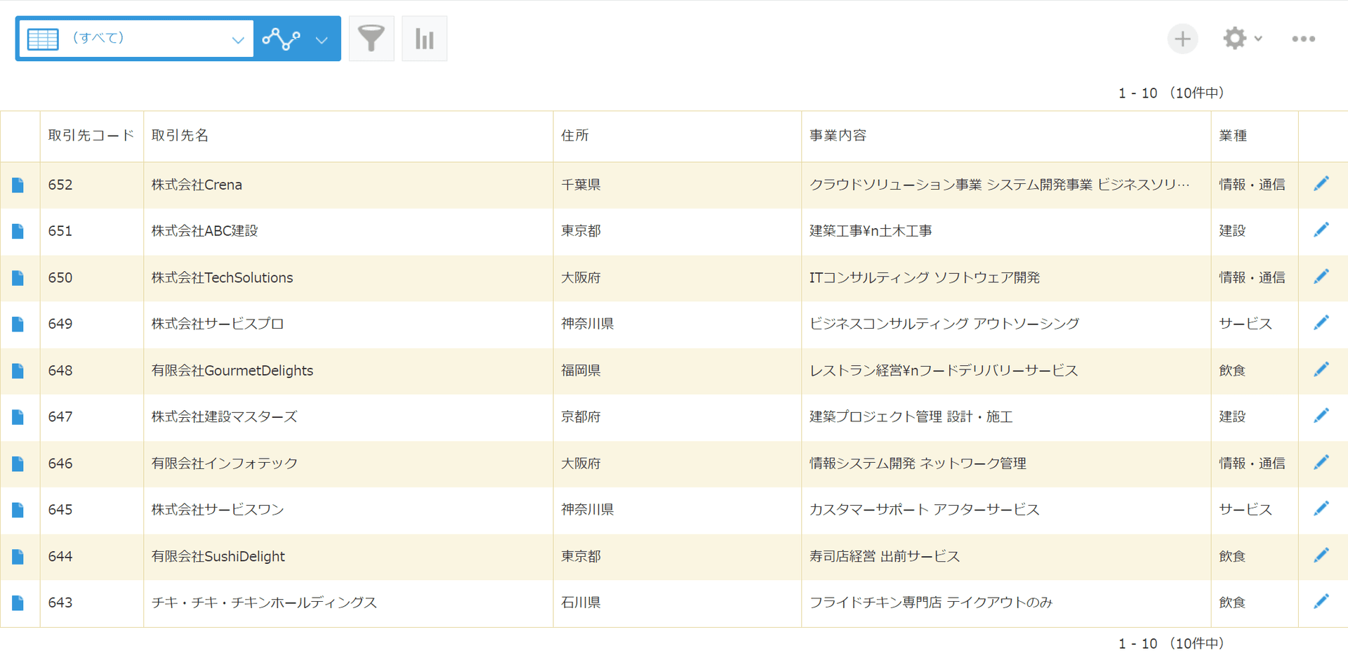 登録順に並んだ取引先管理アプリの一覧画面