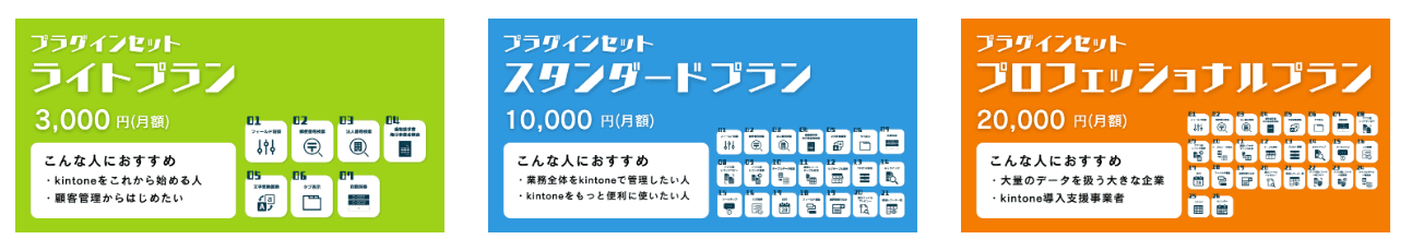 フィールド制御のイメージ