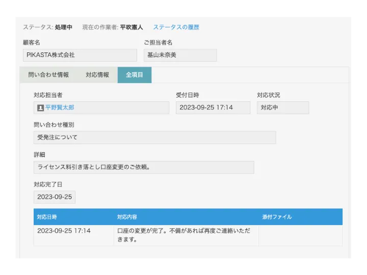 タブ表示プラグインのイメージ