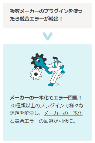 Crena Pluginのプラグイン一覧
