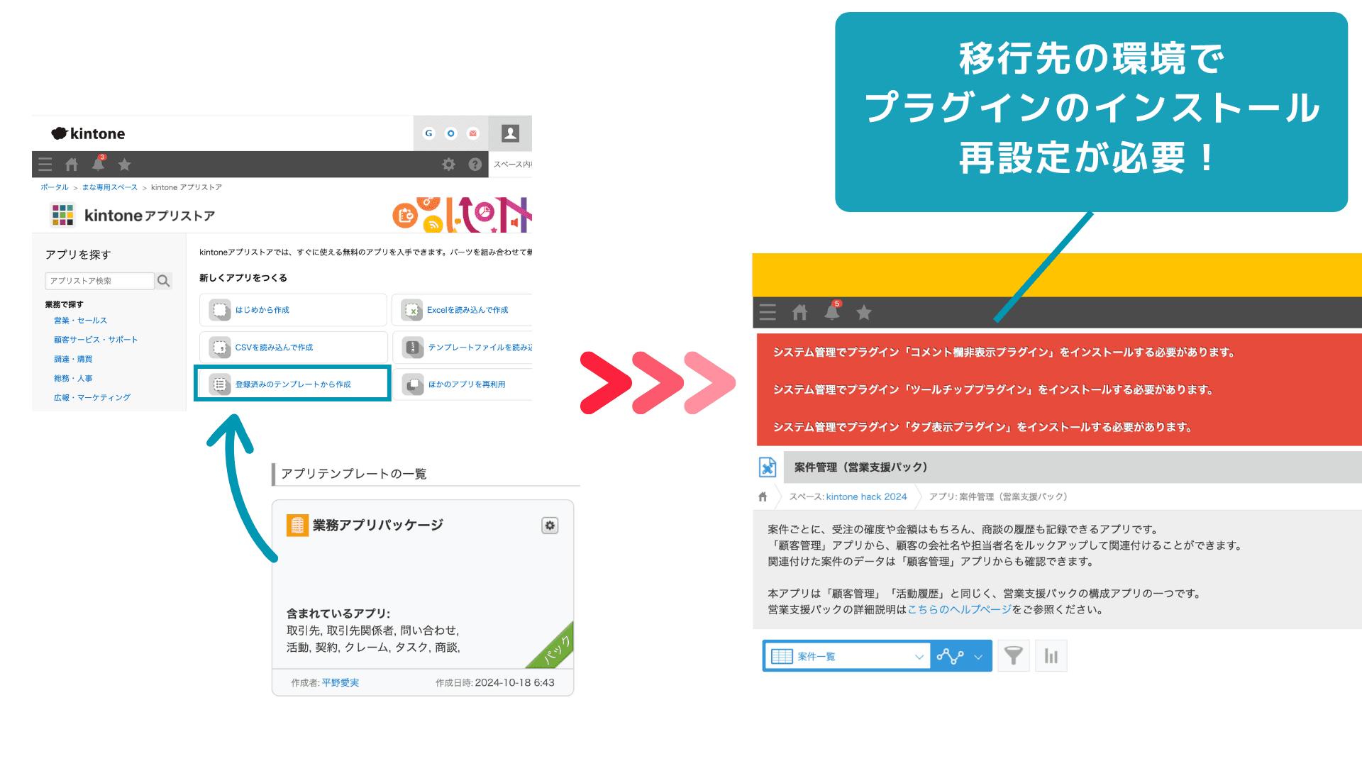 他環境への設定移行の課題を示すイメージ