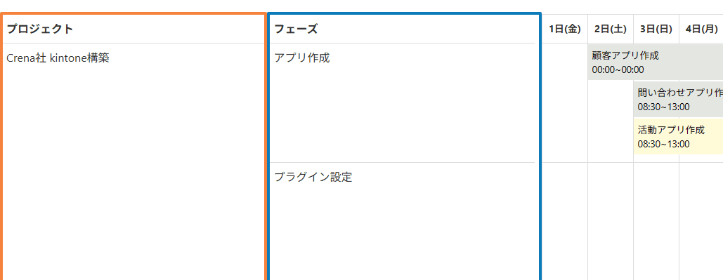 resource-calendar-row-viewの設定手順5の画面