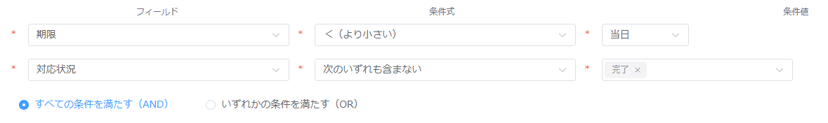 期限と対応状況を組み合わせた適用条件を設定した画面