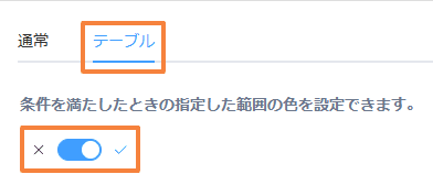 プラグイン設定でテーブルタブを選択し機能をONにした画面