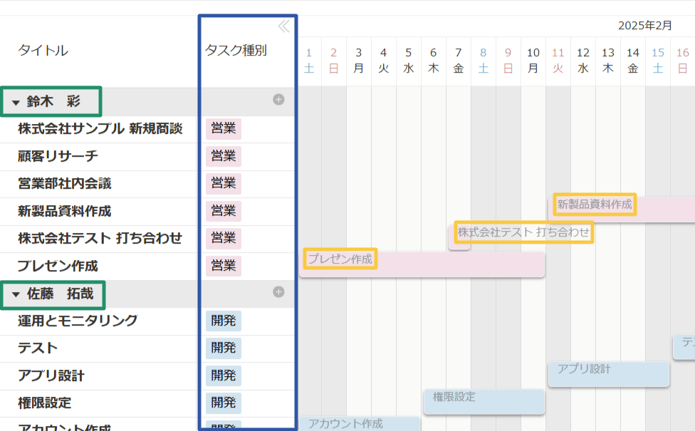 change-timeline-color-by-conditionの設定手順3の画面
