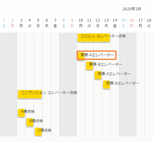 ガントチャートのテーブルデータ表示で一覧テーブル側を確認している画面
