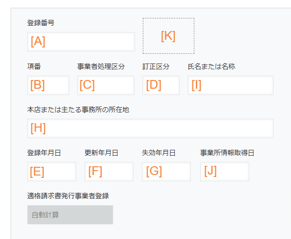 set-corporate-and-invoice-info-by-registration-numberの設定手順3の画面