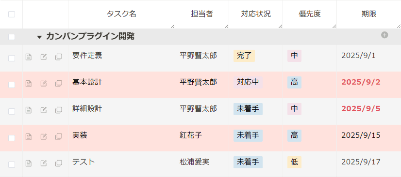 条件に応じたレコードの色分けをする(文字色・背景色)のデモ画面