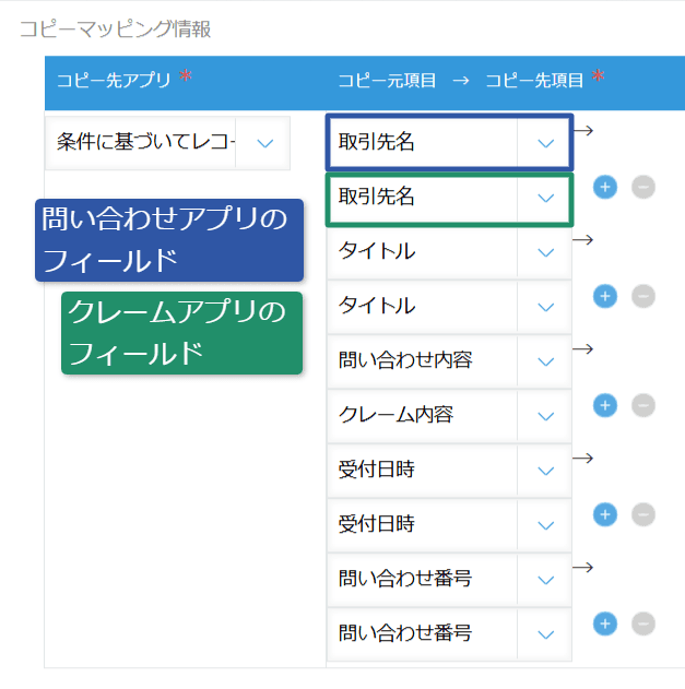 コピー元とコピー先のフィールド対応