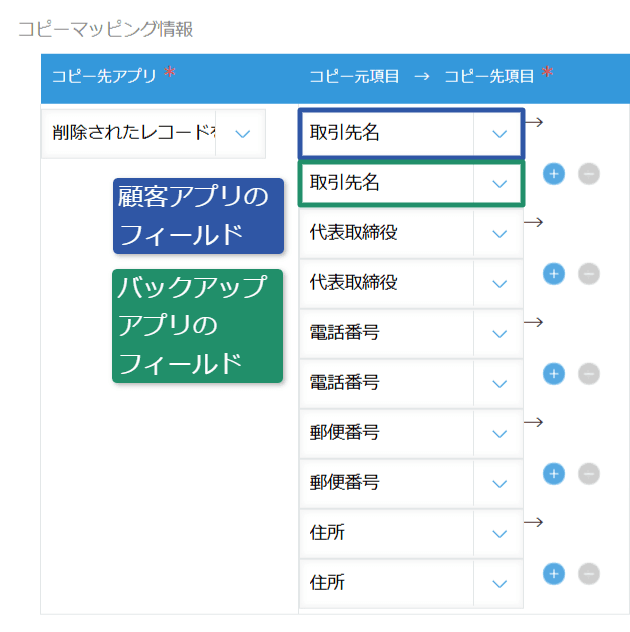 バックアップ用のフィールドマッピング