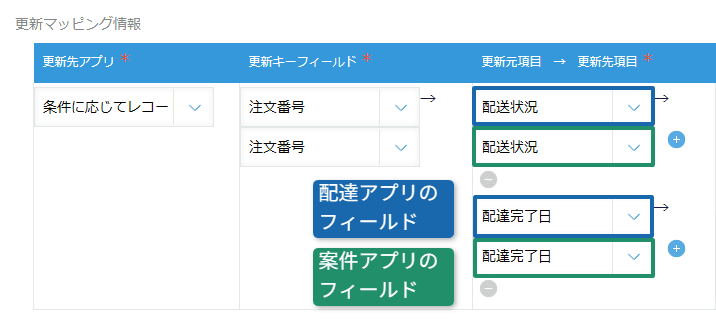 auto-update-records-by-conditionの設定手順5の画面