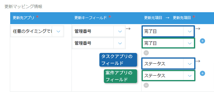 任意のタイミングでレコードを更新するの設定手順5の画面