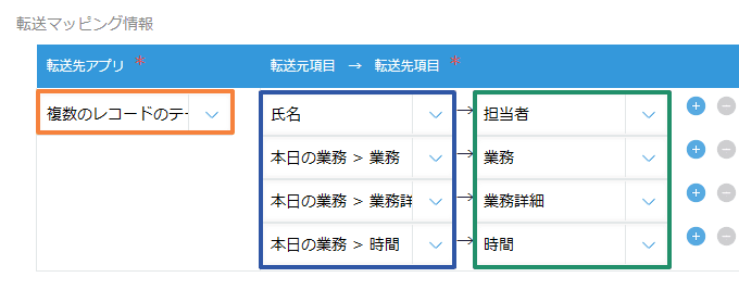 転送マッピング情報を設定する画面