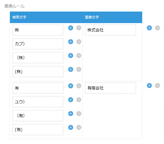 normalize-corporate-designationsの設定手順3の画面