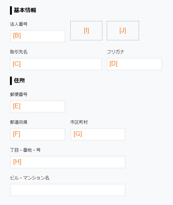 検索結果が反映されるように各項目を設定する例