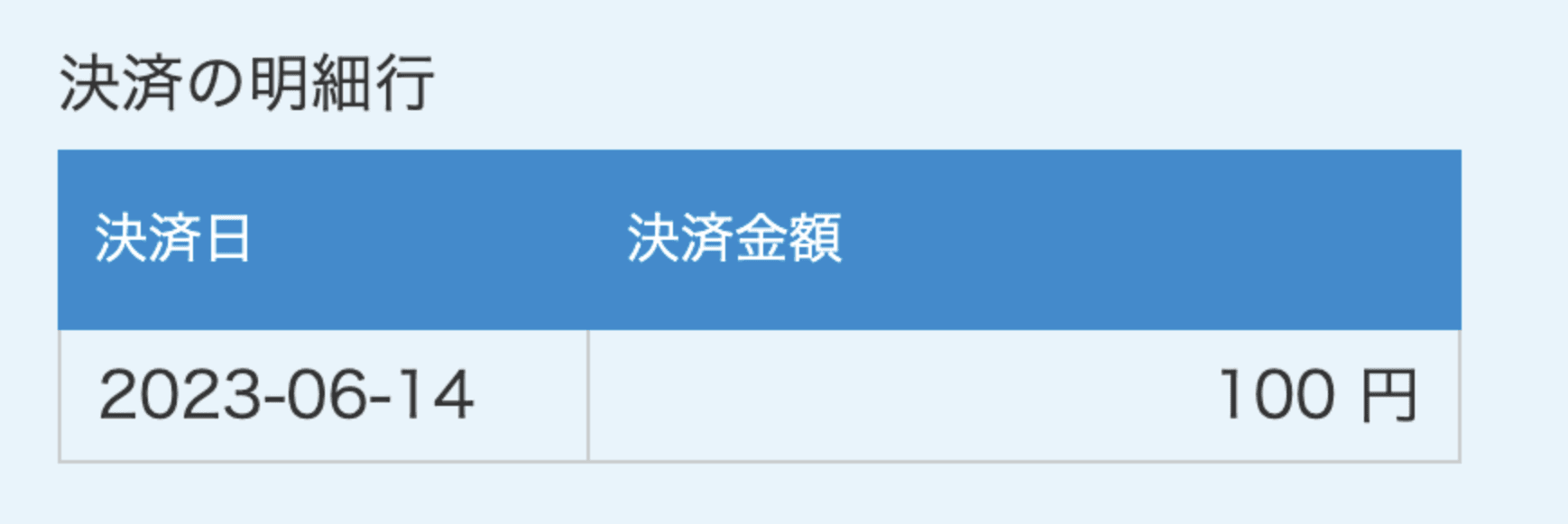 freeeから取得した決済情報がレコードに反映された画面
