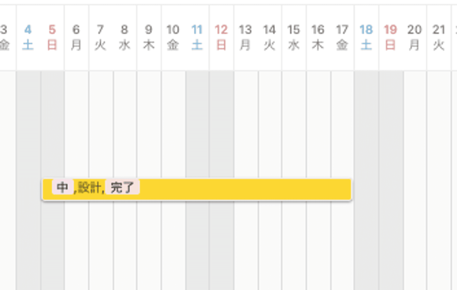 非表示前のガントチャート画面