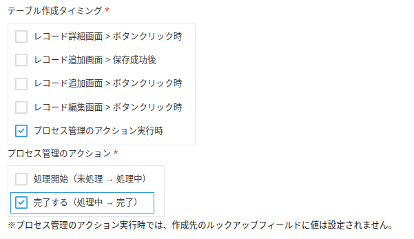プロセス管理アクションの設定画面