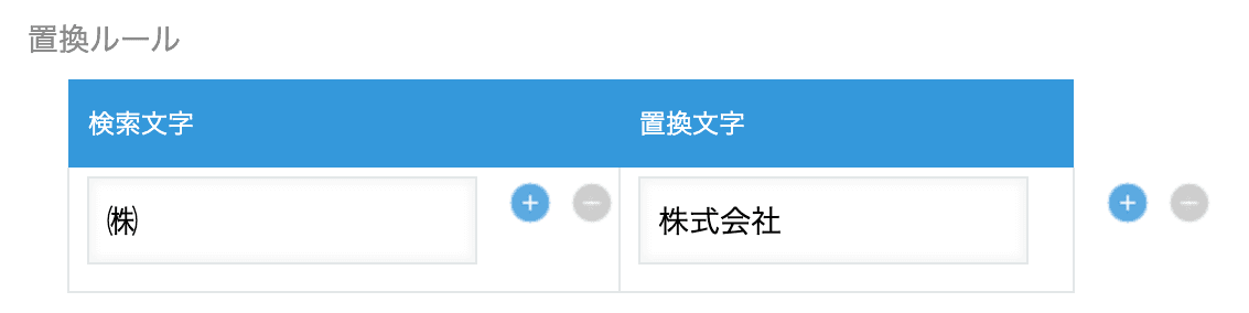 置換ルールの設定画面