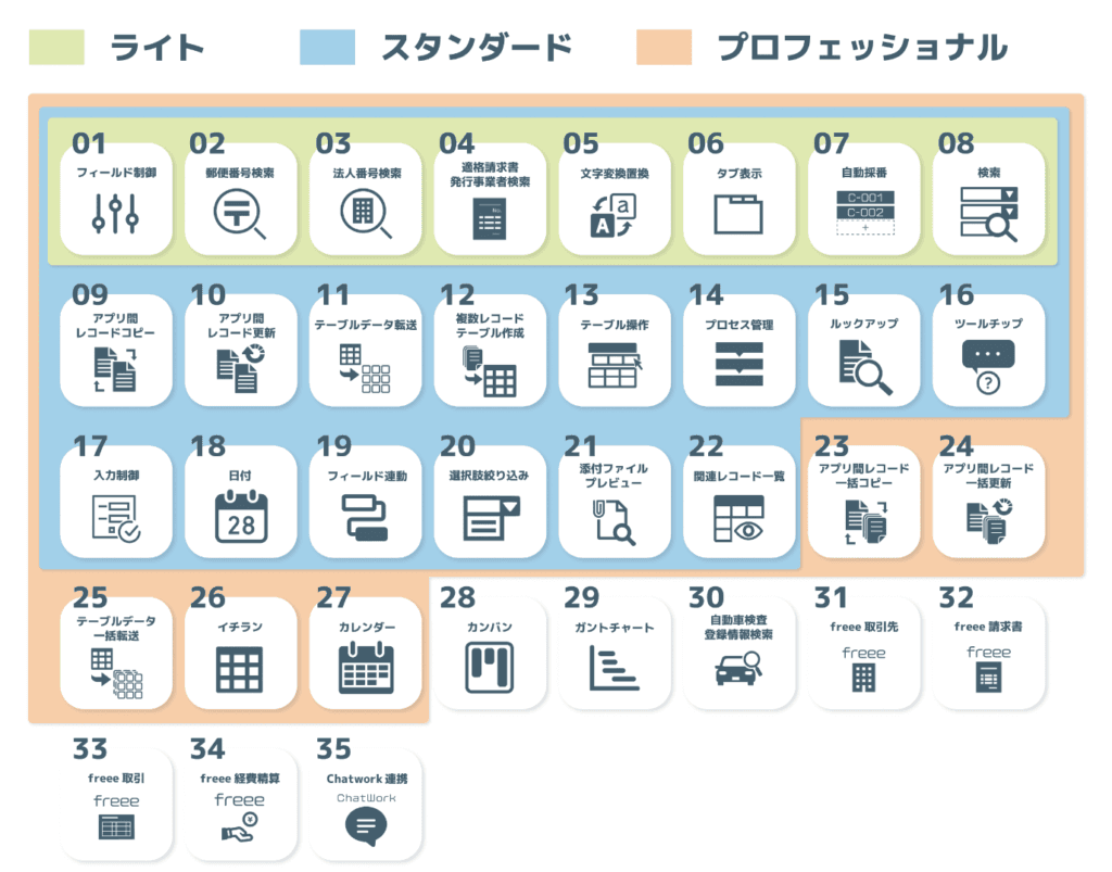 CyPN Report 2025のエクステンション部門で一つ星を獲得したことを示す評価表示のスクリーンショット
