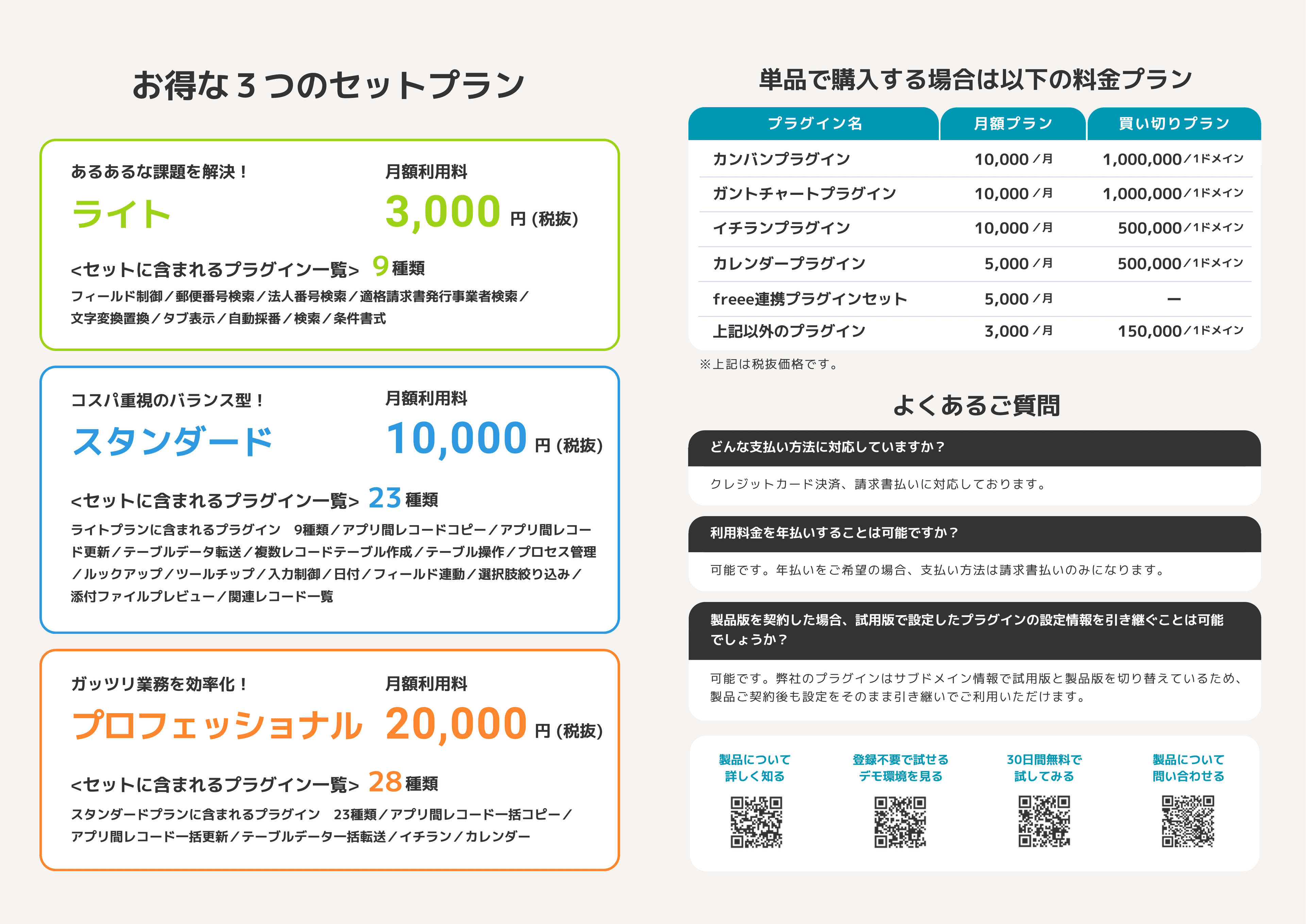 Crena Plugin パンフレットの一部(セットプラン・料金の案内)