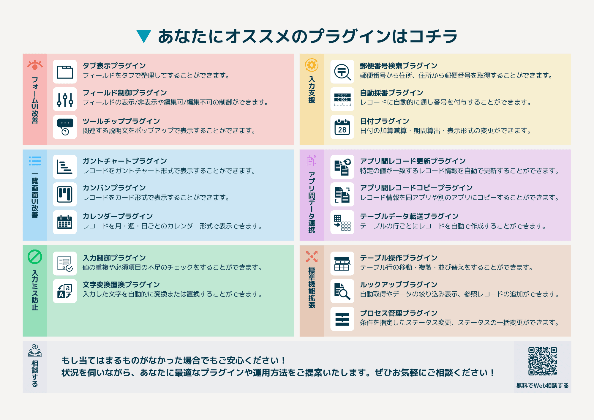 Crena Plugin 簡易診断チラシ(裏)