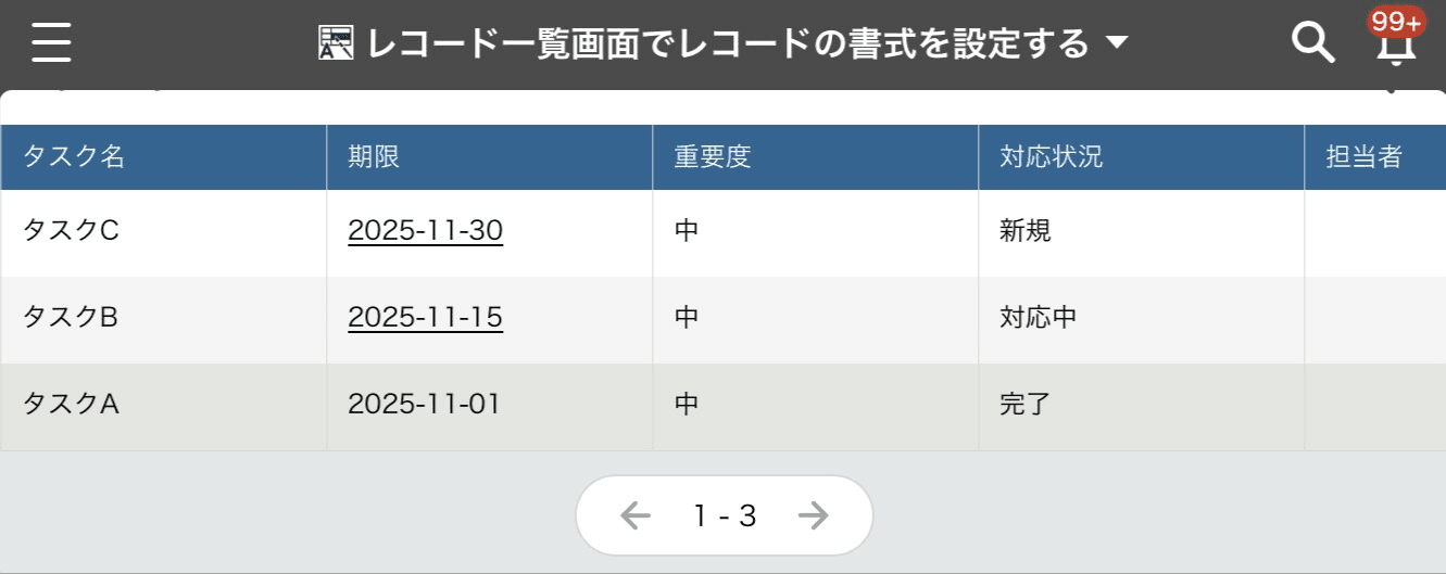 条件書式プラグインがモバイル表示で適用されているイメージ