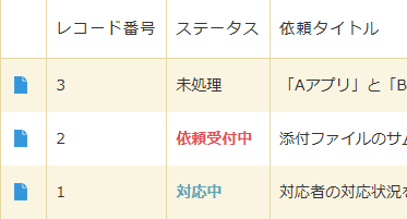 条件書式プラグインでステータスフィールドに書式を設定したレコード一覧のイメージ