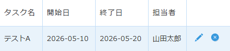 入力制御プラグインの日付期間重複チェックのレコード一覧イメージ