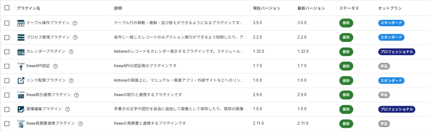 プラグインマネージャーでセットプラン名が表示される画面イメージ