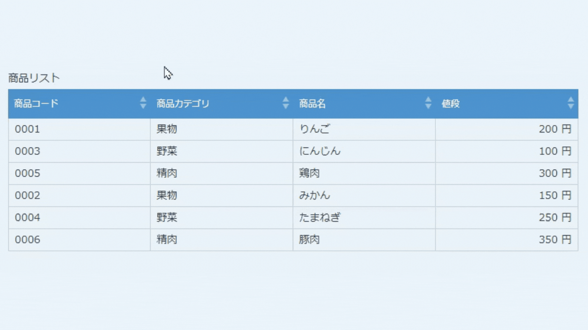 昇順・降順に切り替えるイメージ