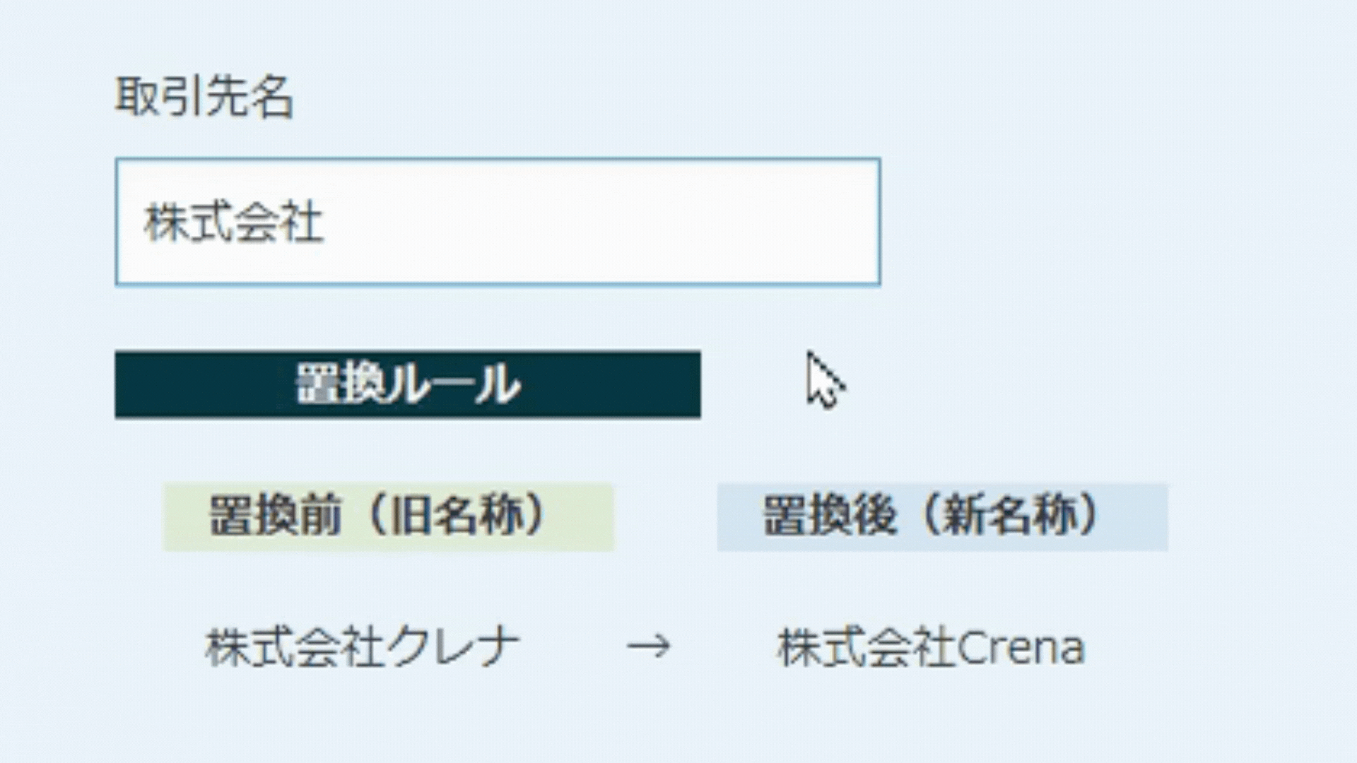 文字の自動変換・置換のイメージ