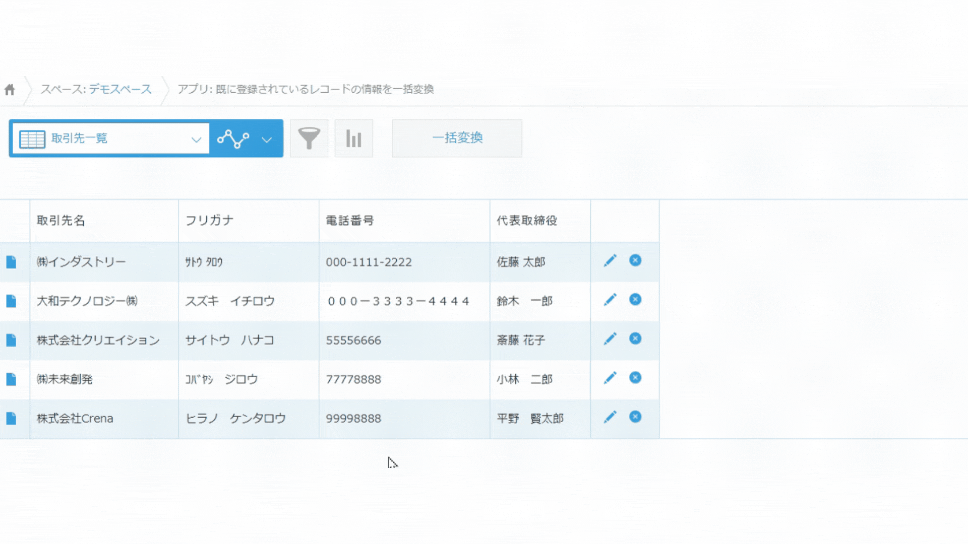 文字の一括変換・一括置換のイメージ