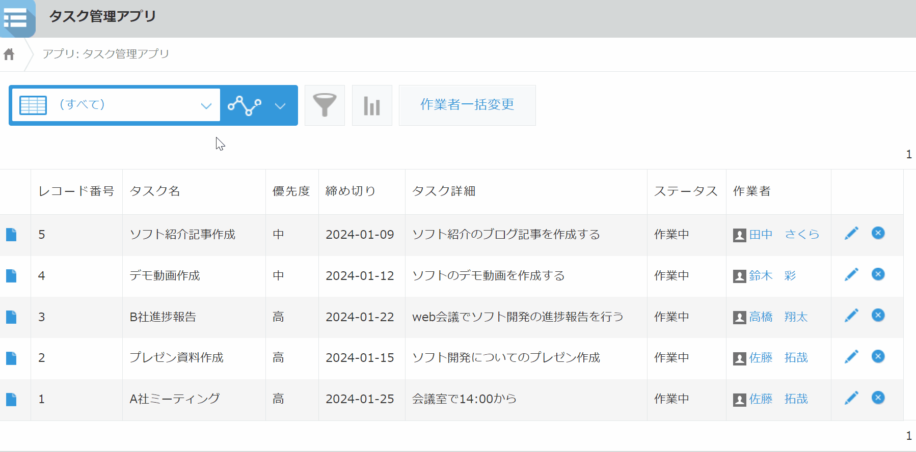 特定ユーザーのみを対象に作業者一括変更を実行するデモ