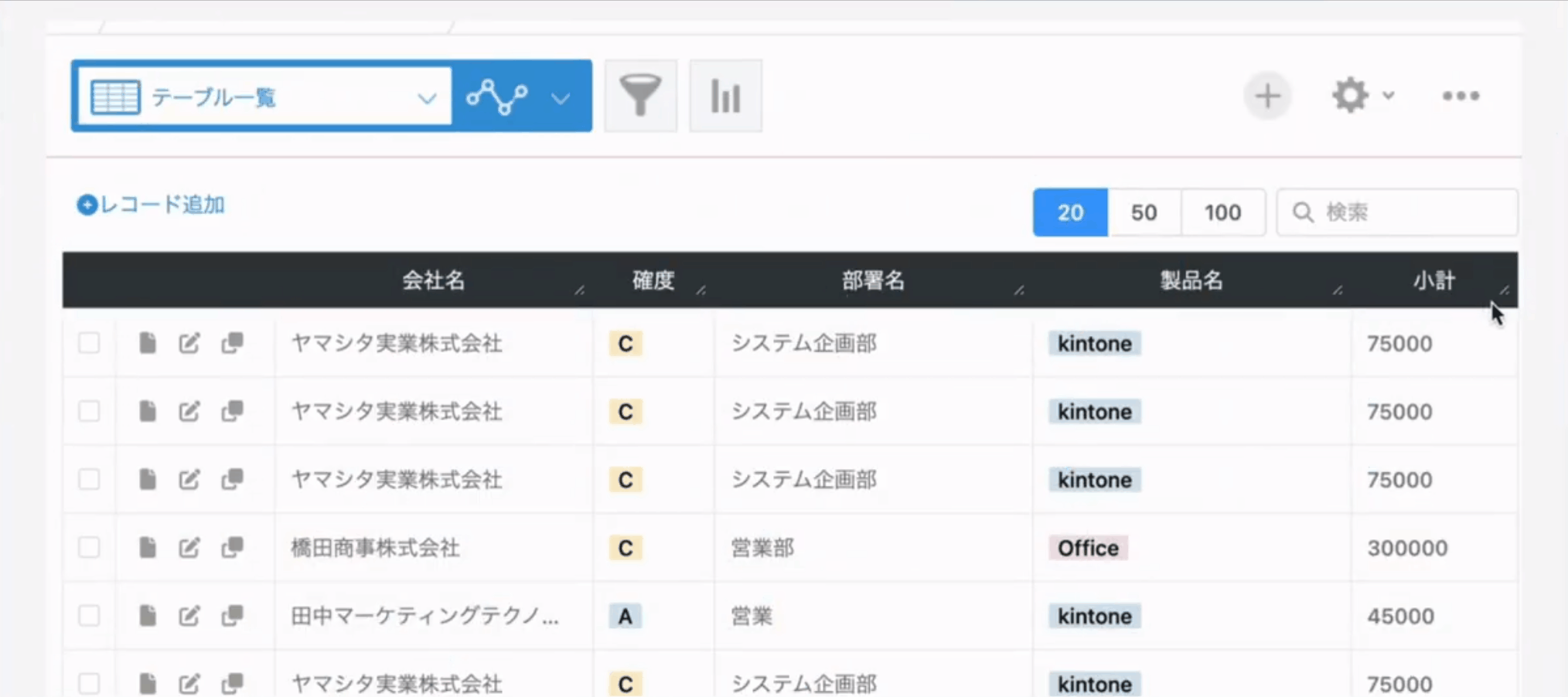 通常の一覧表示と優先度によるグルーピング表示を切り替えるデモ
