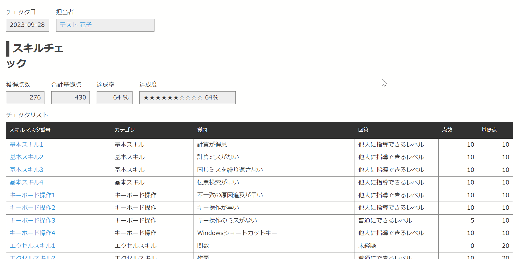 フィールド制御で非表示にした後の表示の変化