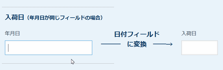 文字列の日付が日付フィールドへ反映される動作のデモ